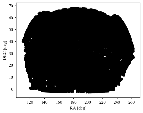 The NGC footprint of the BOSS DR12 \citep{2015ApJS..219...12A} used to build the \textsc{Patchy} light-cones.